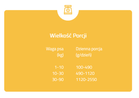 Brit MONO PROTEIN Lamb Rice mokra karma dla psa 12x400g