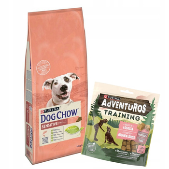 PURINA DOG CHOW ADULT SENSITIVE 14KG łosoś sucha  karma dla psa