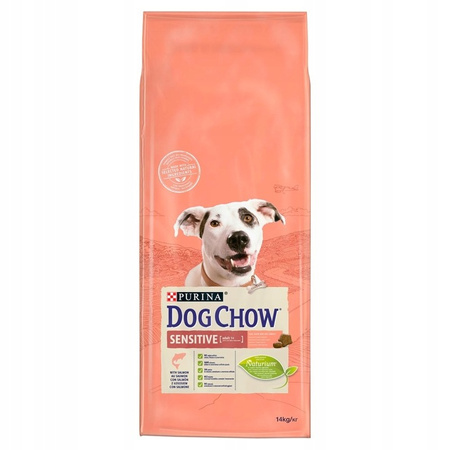 PURINA DOG CHOW ADULT SENSITIVE 14KG łosoś sucha  karma dla psa 