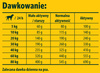 Josera pies Lachs & Kartoffel    12,5 kg