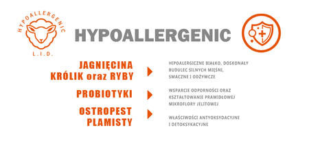 Brit Care Hypoallergenic Adult Large Breed Lamb sucha karma dla psa 12kg