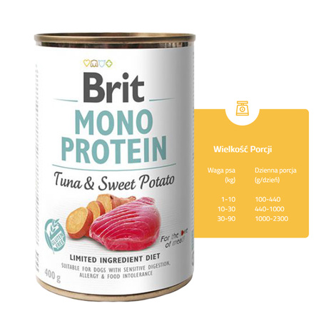 Brit  MONO PROTEIN mokra karma dla psa Mix smaków 8x400g