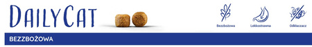 Josera DailyCat sucha karma dla kota 10 kg