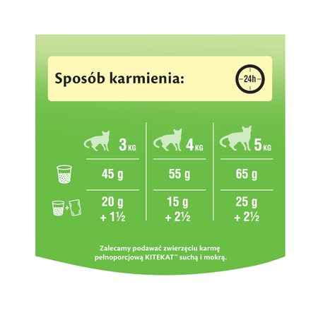 KITEKAT 12KG sucha karma dla kota  BIAŁA RYBA Z WARZYWAMI