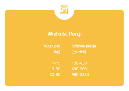 Brit MONO PROTEIN mokra karma dla psa Beef 12x400g