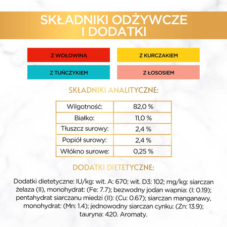 Gourmet Gold Sauce Delights – mokra karma dla dorosłych kotów 48x85g