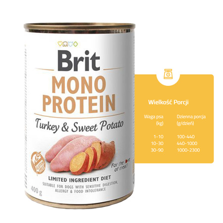 Brit  MONO PROTEIN mokra karma dla psa Mix smaków Sweet Potato 12x400g