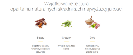 Josera Naturelle dla kotów po sterylizacji 2kg