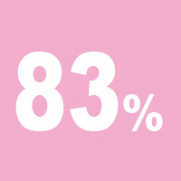 Arion Cat Kitten sucha karma dla kociąt 7,5kg