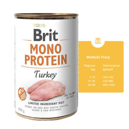 Brit  MONO PROTEIN Mix smaków Rice  12x400g