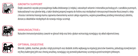 TropiDog Premium Junior L sucha karma dla psa Turkey Rice 12kg + tuf tuf